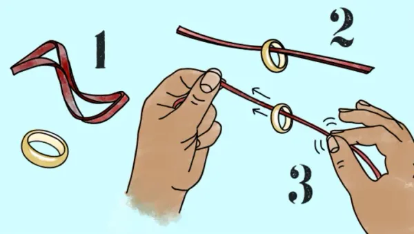 Illustration of the easy-to-learn illusion with hands holding a stretched elastic band with a ring on it.